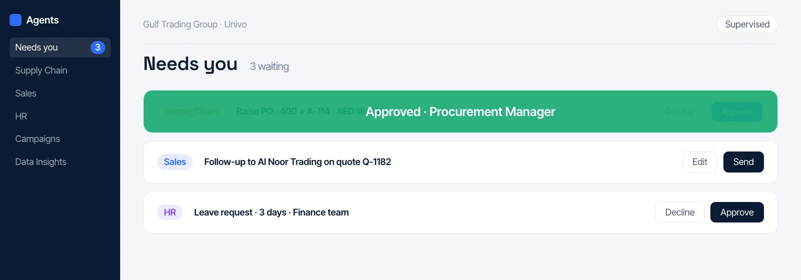 Needs you queue with a purchase order approved by the Procurement Manager, a sales follow-up and an HR leave request waiting